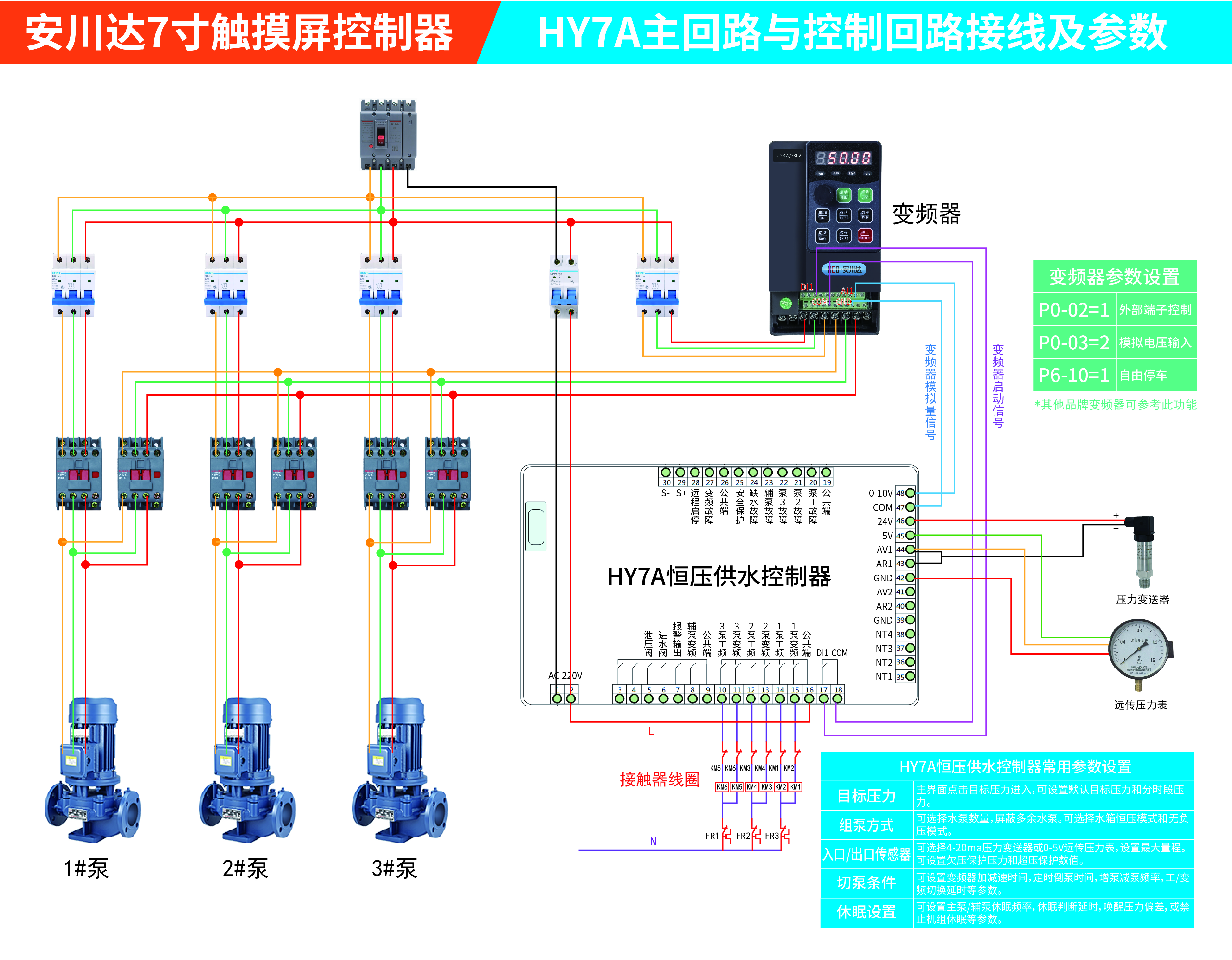 7寸屏控制器接线示意图-01.jpg